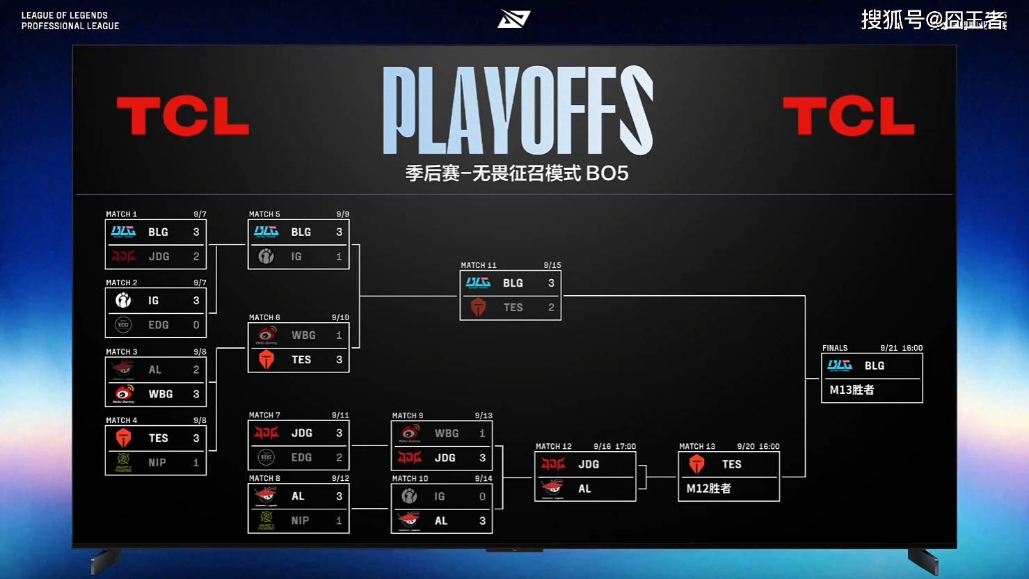 开云体育app-包含EG横扫FLY，Elk完成史诗逆转鏖战多局淘汰赛，强势挺进下一轮的词条