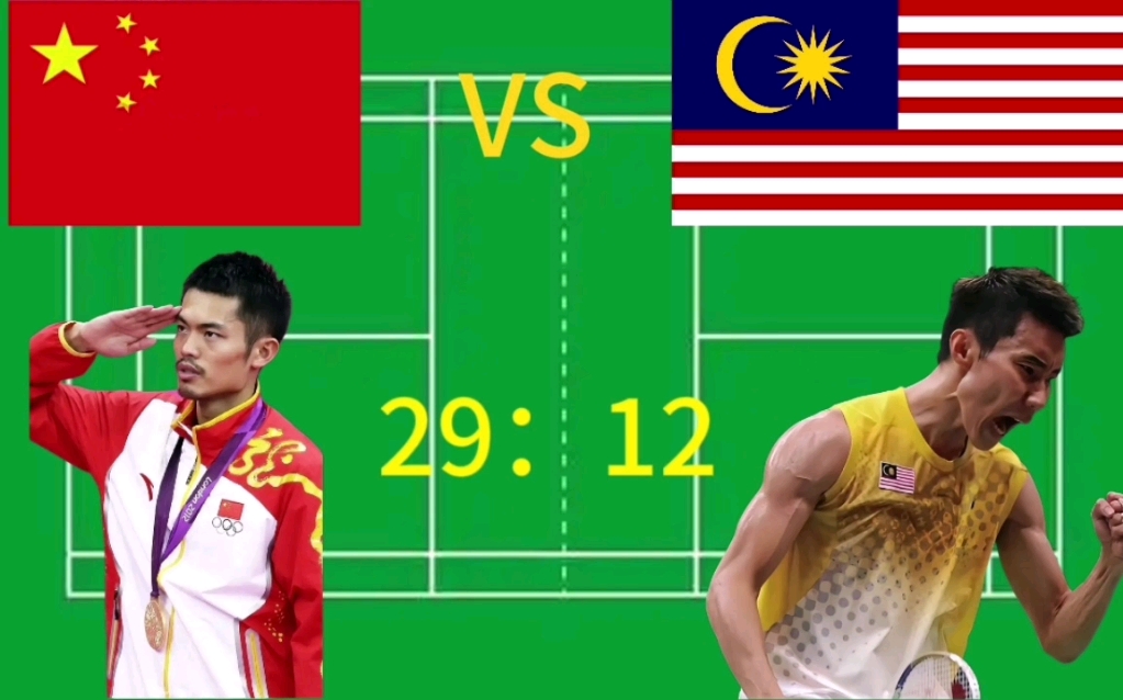 英格兰羽毛球队翻盘印度羽毛球队,李宗伟统治全场的简单介绍 英格兰羽毛球队翻盘印度羽毛球队,李宗伟统治全场的简单介绍