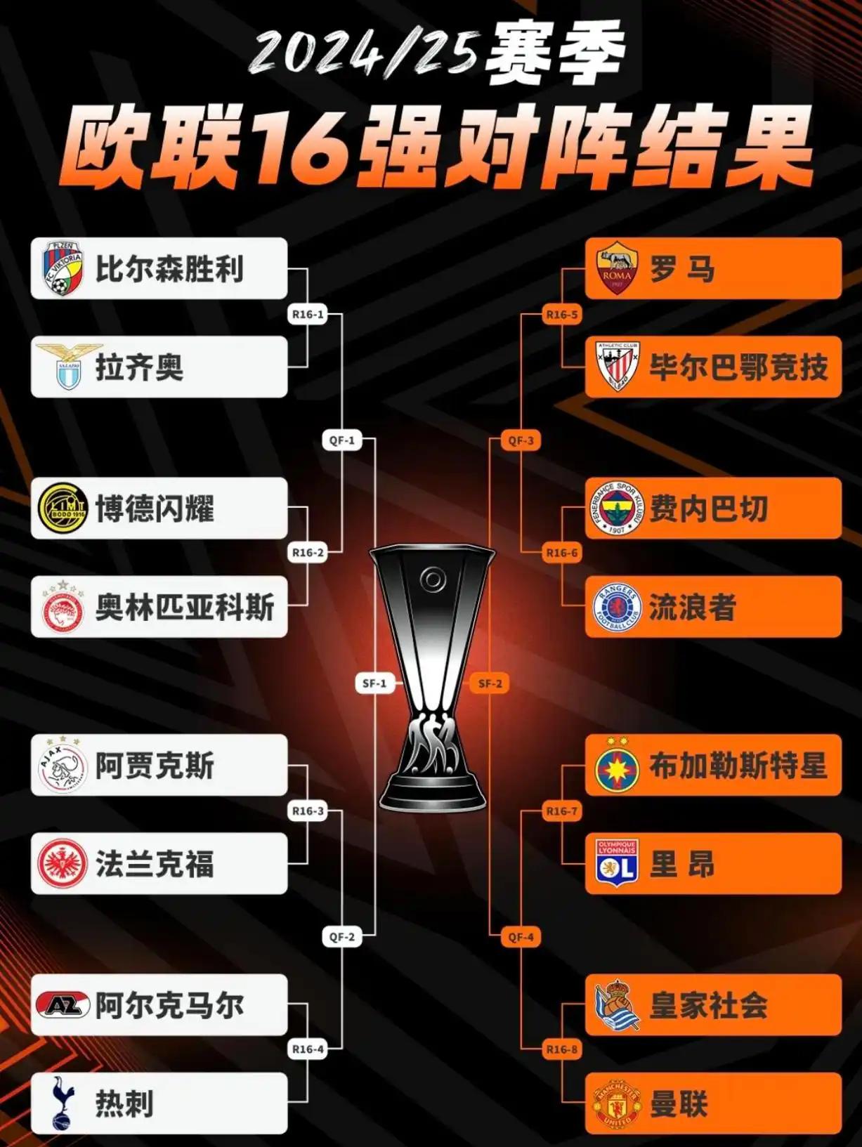 开云体育官方网站-阿贾克斯胜负难分，拼搏晋级八强的简单介绍