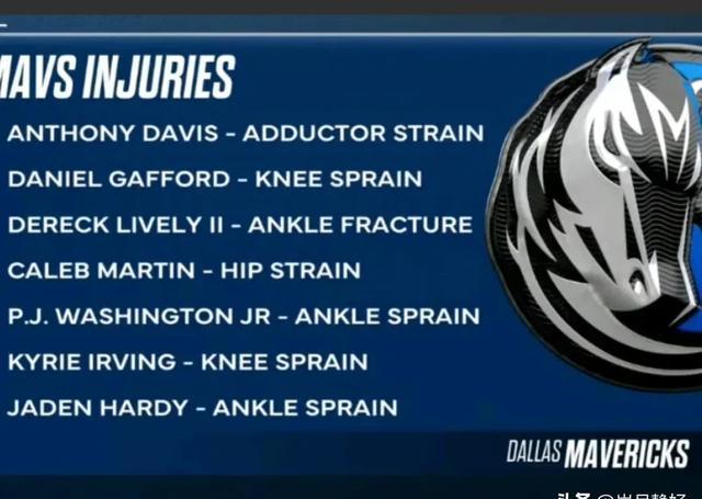 球员累积伤病，对即将进行的比赛构成威胁