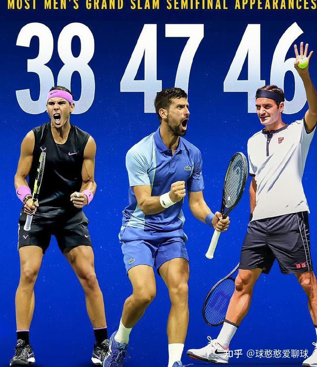 年终总决赛翻盘美网，德约科维奇关键制胜的简单介绍